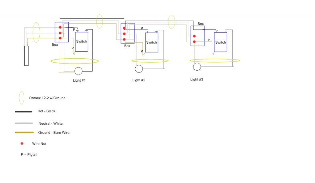 Three 2-way switches with Three ceiling lights and one new 12-2 run