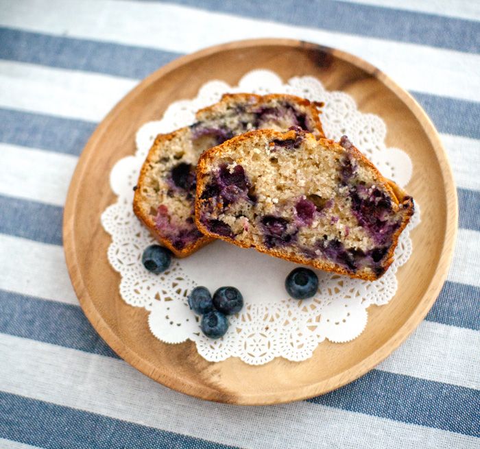  photo blueberrybananabread1smaller.jpg