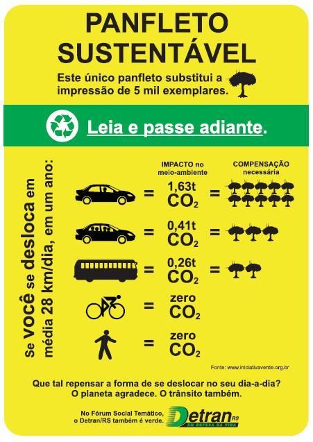 Panfleto sustentável - utilização de meios de transporte