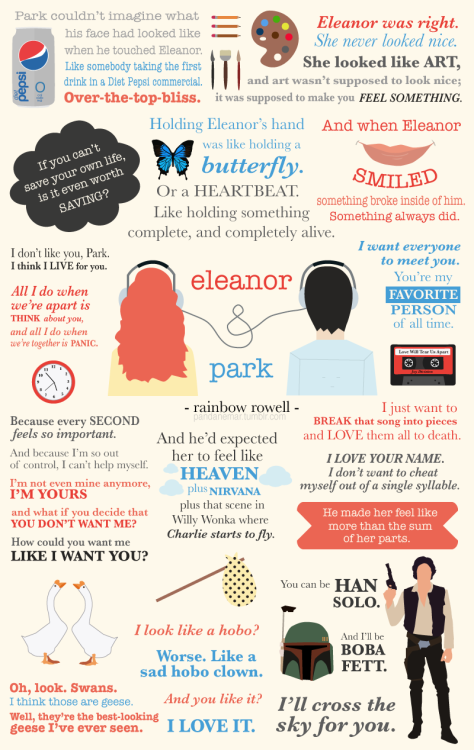 Fanart de Eleanor & Park