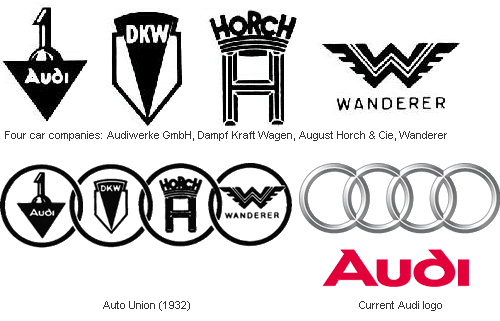 http://i1215.photobucket.com/albums/cc509/eronzi/th_car-logo-audi.gif?t=1298937006