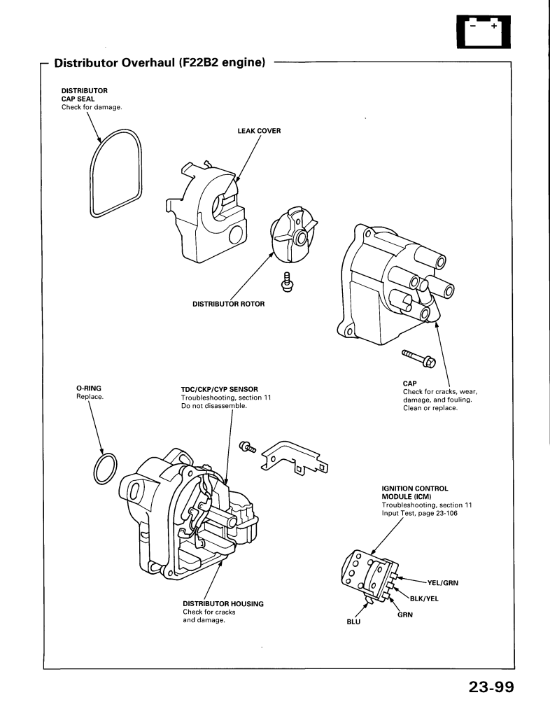 1994 Honda accord distributor wiring diagram #6