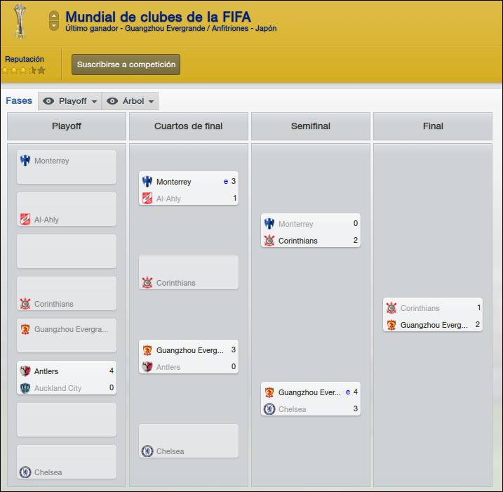 13Mundialito.png