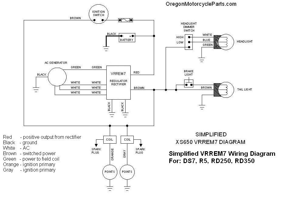 TD3 replica wiring chop