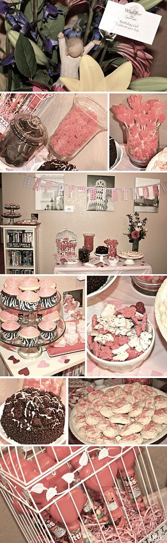 Birthday Party Display