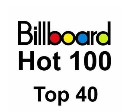 VA - Billboard Hot 40 19.03.2011