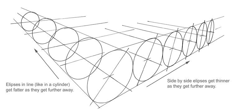 perspectiva perspectiva
