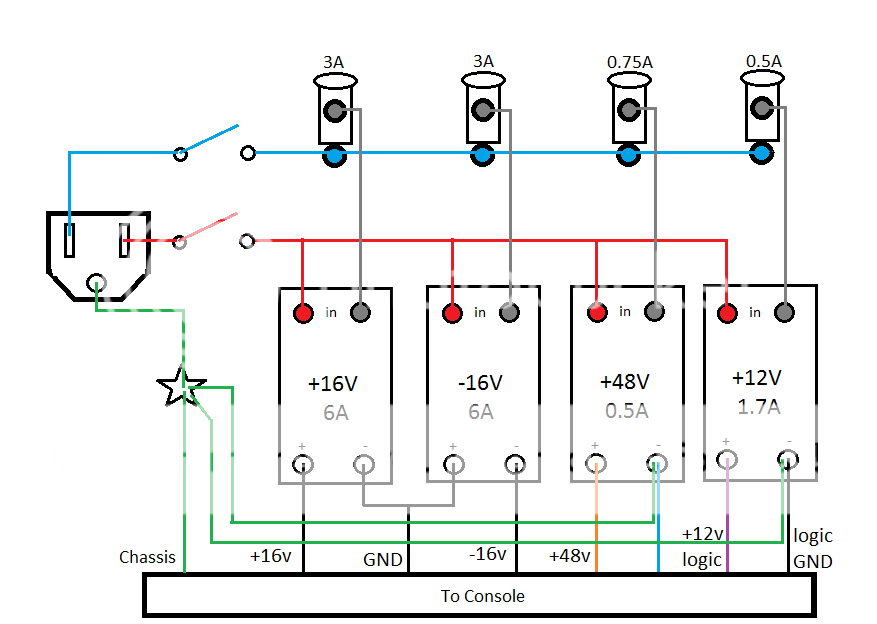 Console PSU using multiple OEM PSU's - correct wiring | GroupDIY Audio ...